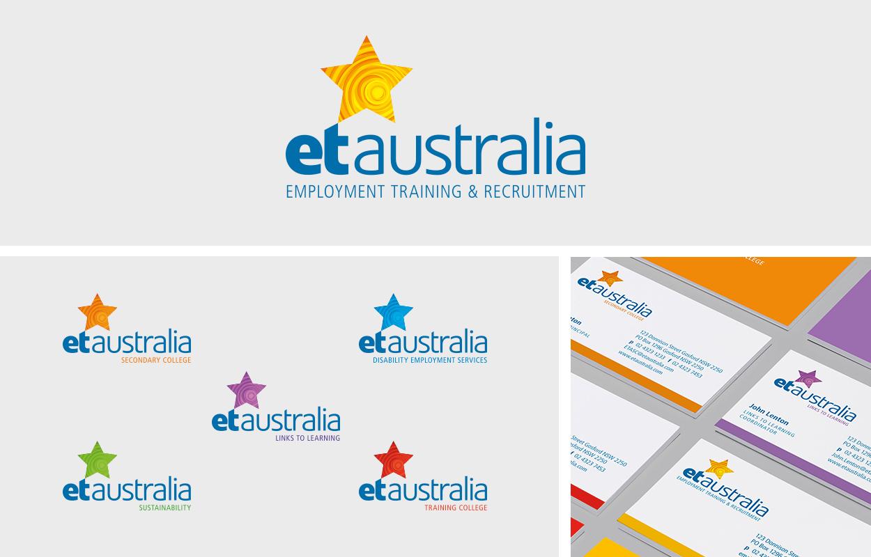 ET Australia logo designs and business cards